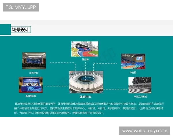 智慧体育平台重构场馆运营模式 本月实现能耗管理与客流调控双优化 智慧体育平台重构场馆运营模式 本月实现能耗管理与客流调控双优化